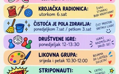 AKTIVNOSTI U SREDNJOJ ŠKOLI – UKLJUČITE SE!