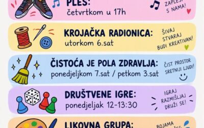 AKTIVNOSTI U SREDNJOJ ŠKOLI – UKLJUČITE SE!